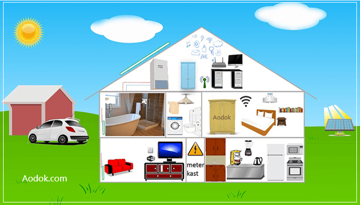 NexGen 石墨烯薄膜使用辐射远红外线 为建筑物室内供暖